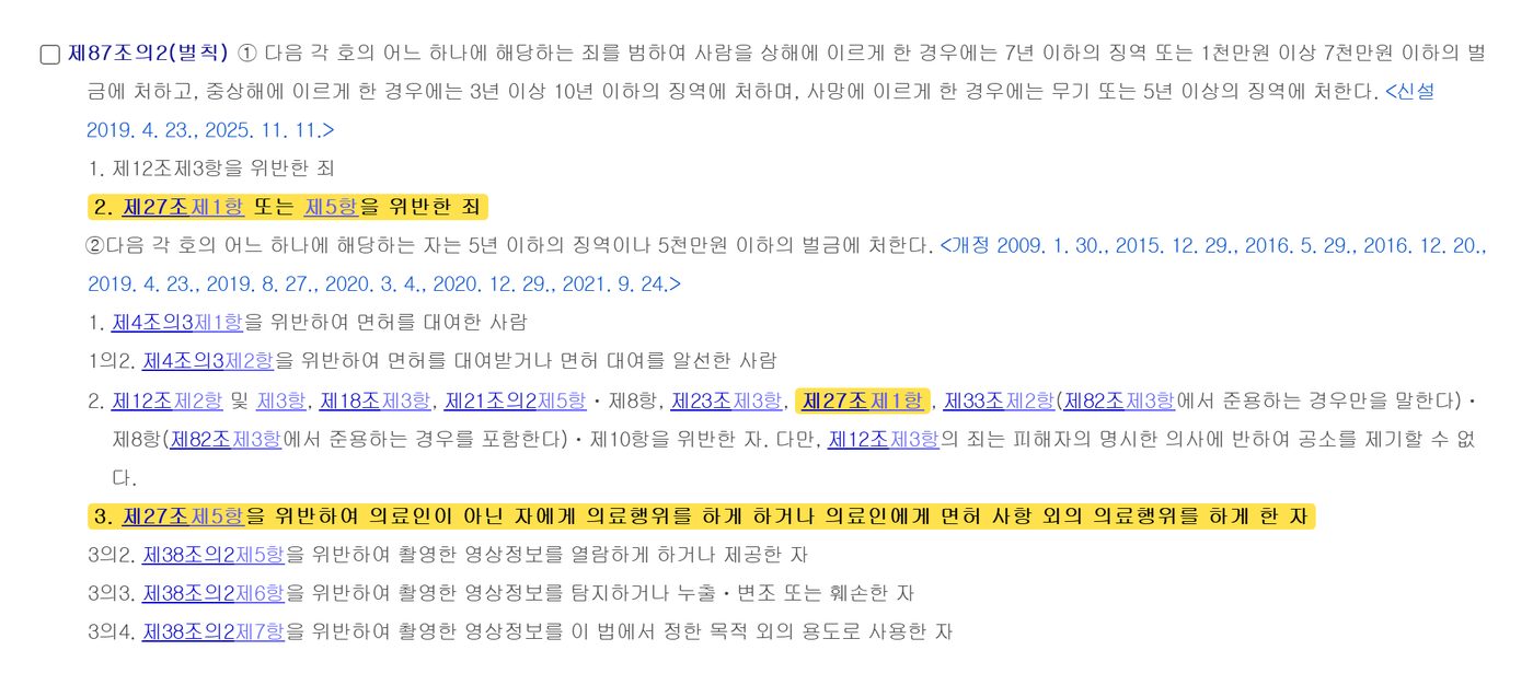Article 87-2 of Korea's Medical Service Act, with the provisions on Article 27 violations highlighted