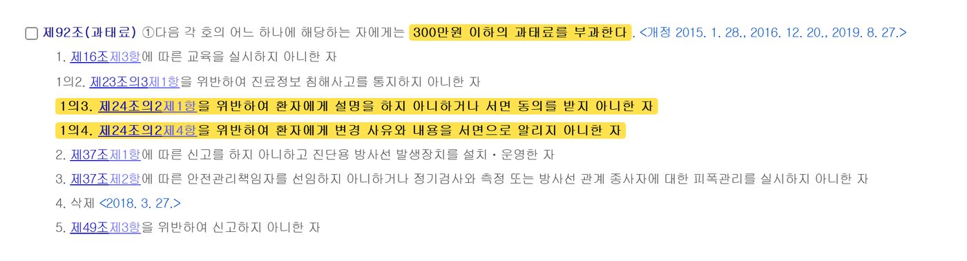Article 92 of Korea's Medical Service Act, with the 3 million won administrative fine and items 1-3 and 1-4 highlighted