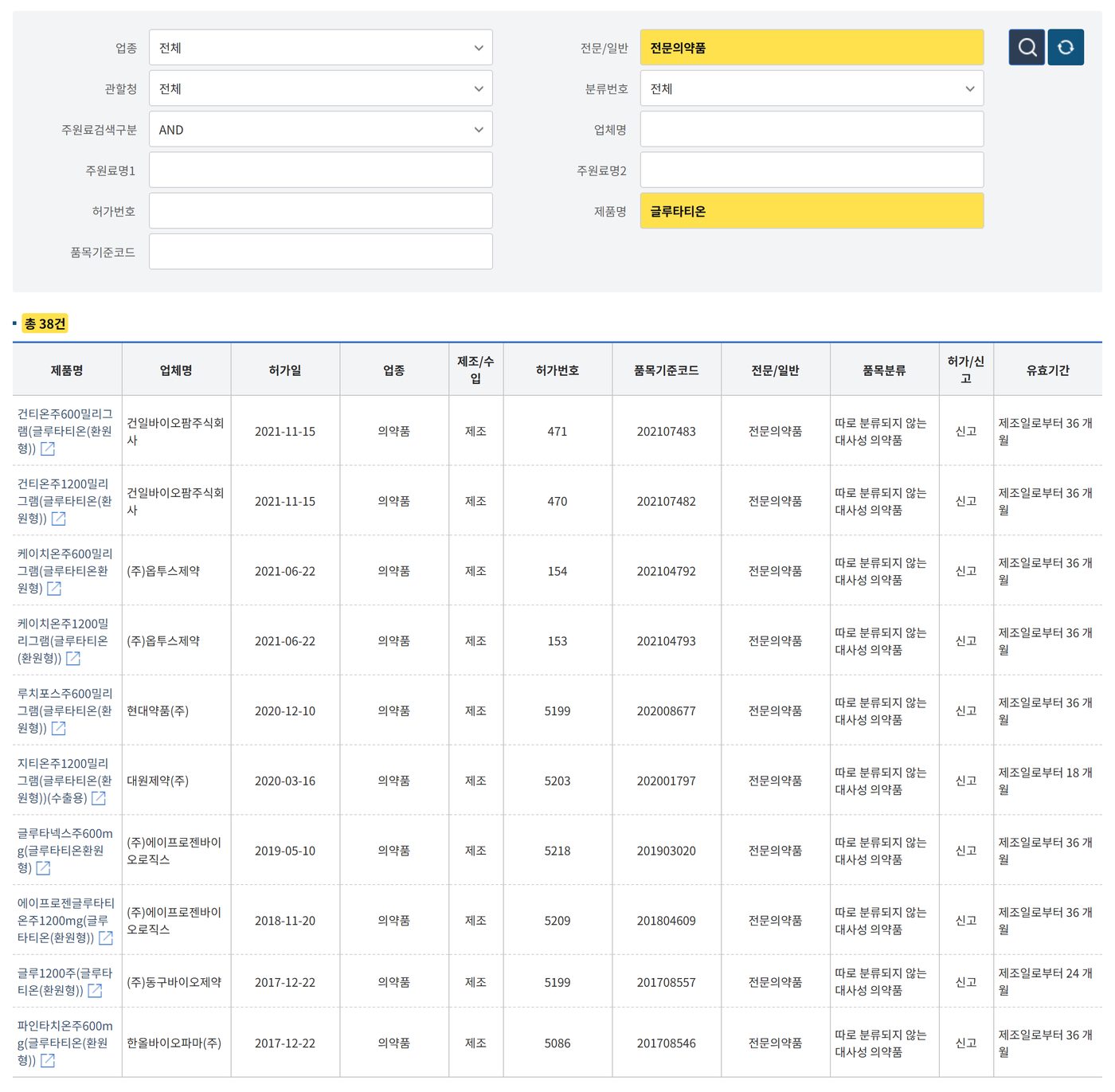 MFDS search for 글루타티온 filtered to 전문의약품 showing 총 38건 injection entries